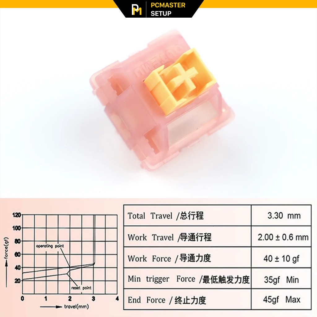 Combo 10 Switch Outemu Peach v3 Silent 5pin có tản led thay thế cho bàn phím cơ - CÓ VOUCHER VIDEO