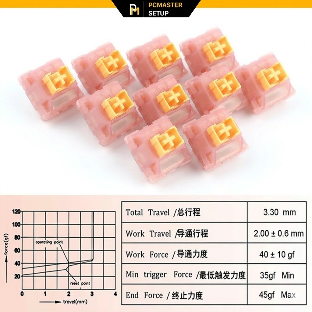 Combo 10 Switch Outemu Peach v3 Silent 5pin có tản led thay thế cho bàn phím cơ - CÓ VOUCHER VIDEO