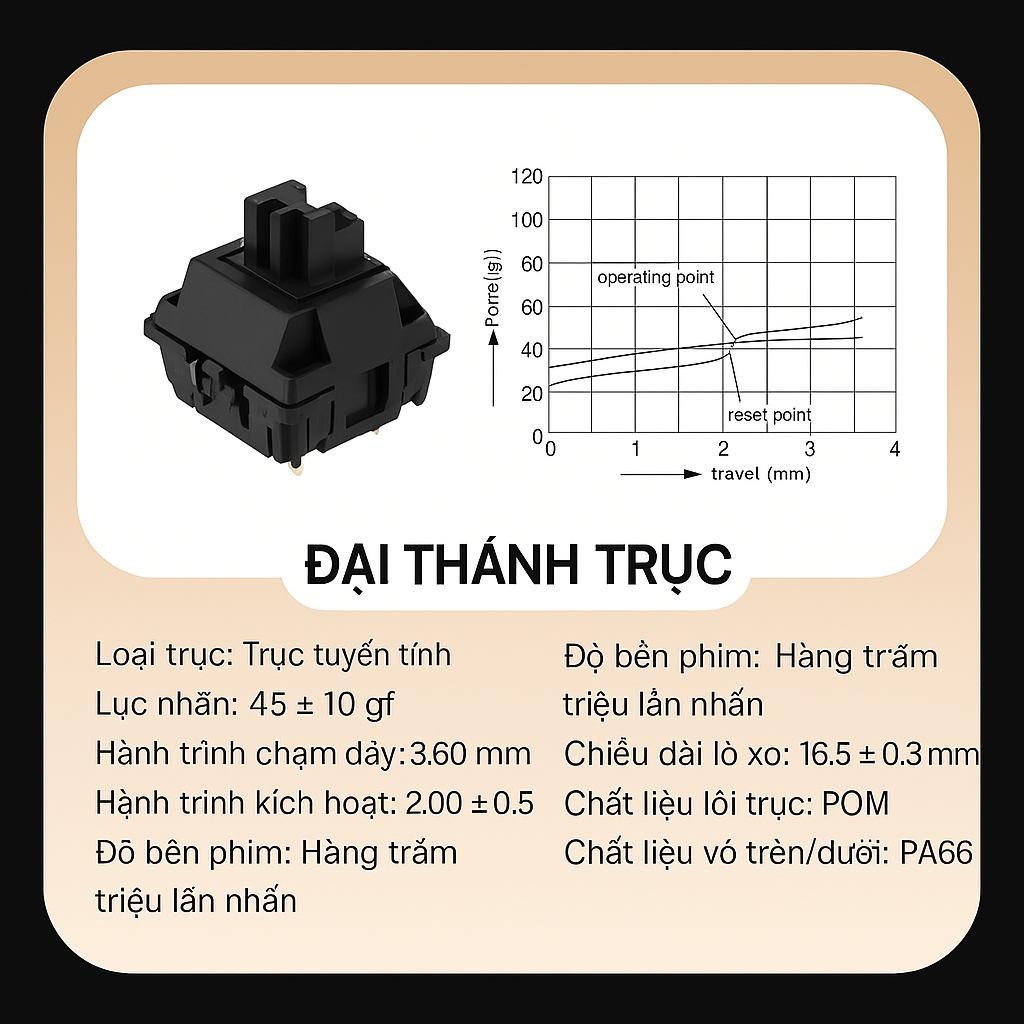 Combo 10 Switch Outemu Peach v3 Silent 5pin có tản led thay thế cho bàn phím cơ - CÓ VOUCHER VIDEO