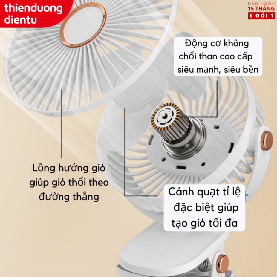 [ HỎA TỐC ] Quạt mini để bàn tích điện 5 mức độ có đèn led pin 5000 MHA  Và 10000 MHA - PLSHARK