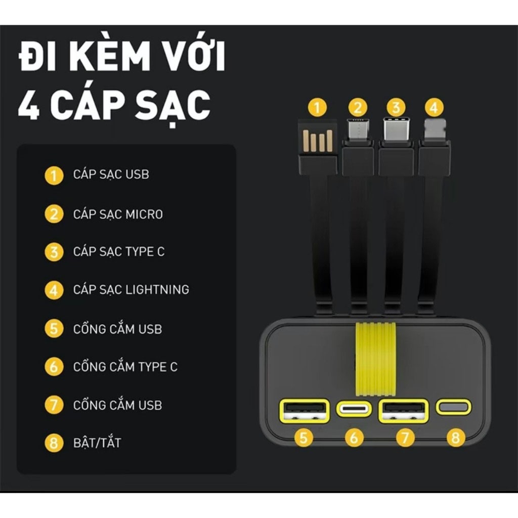 Sạc dự phòng 20000 30000MAH sạc nhanh PD120W/20W trong suốt tích hợp 4 dây sạc tích hợp đèn led SP1