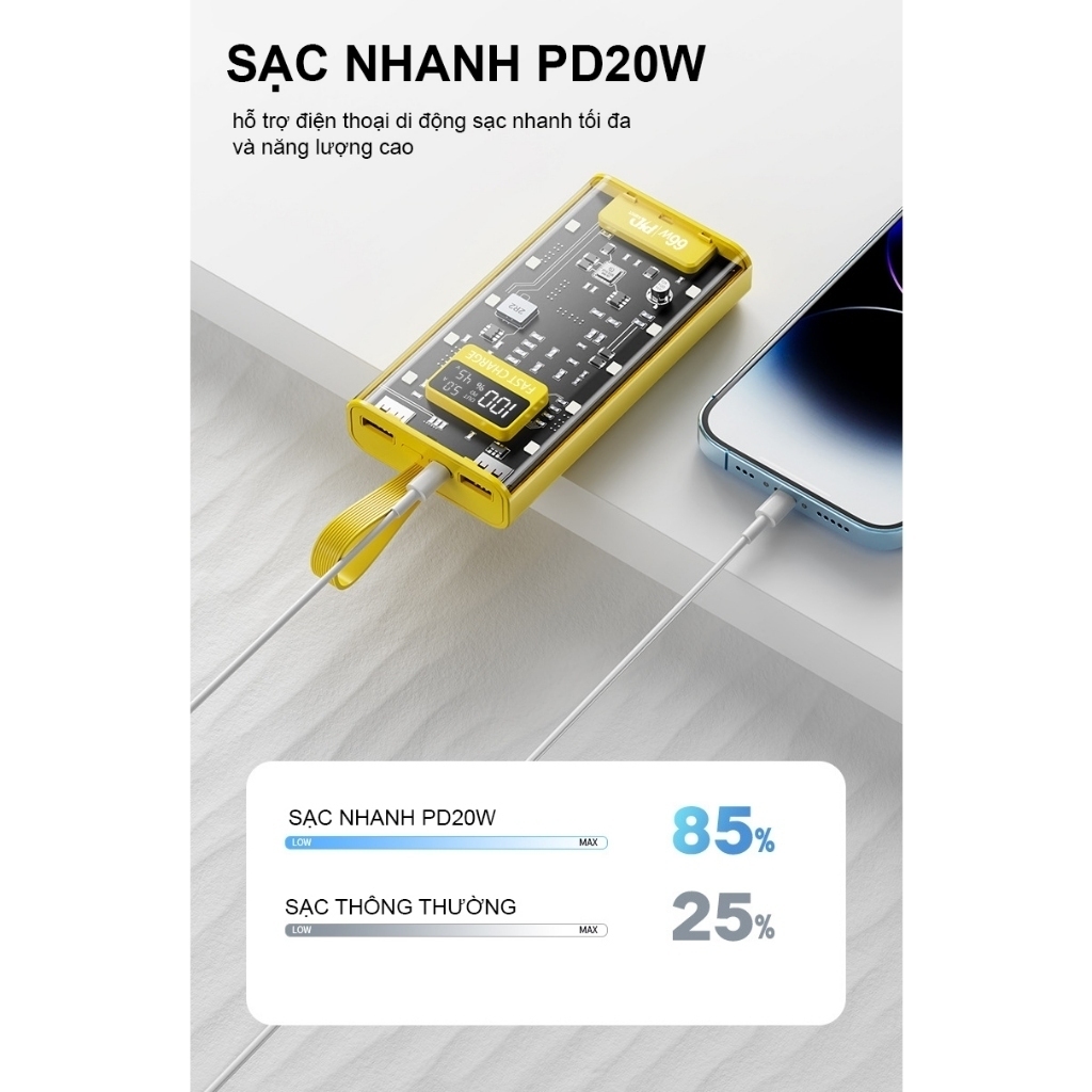 Sạc dự phòng 20000 30000MAH sạc nhanh PD120W/20W trong suốt tích hợp 4 dây sạc tích hợp đèn led SP1