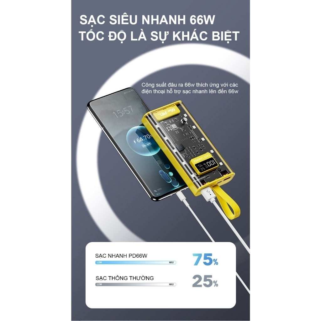 Sạc dự phòng 20000 30000MAH sạc nhanh PD120W/20W trong suốt tích hợp 4 dây sạc tích hợp đèn led SP1